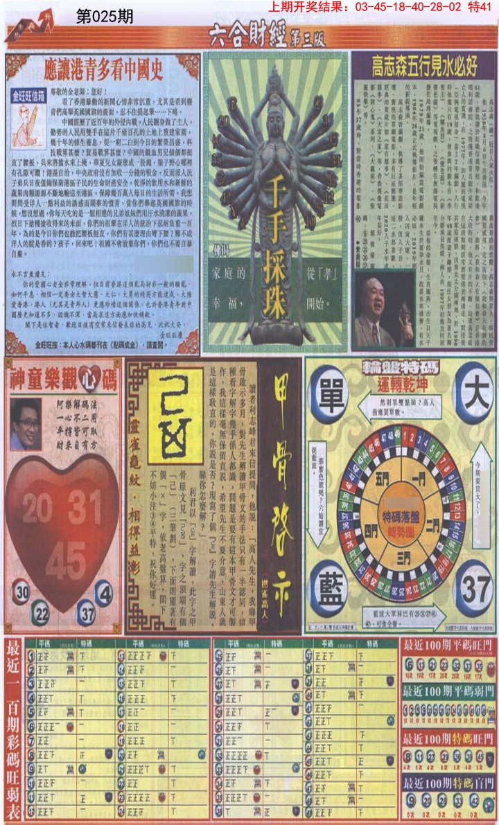 025期六合财经C加大版[图]