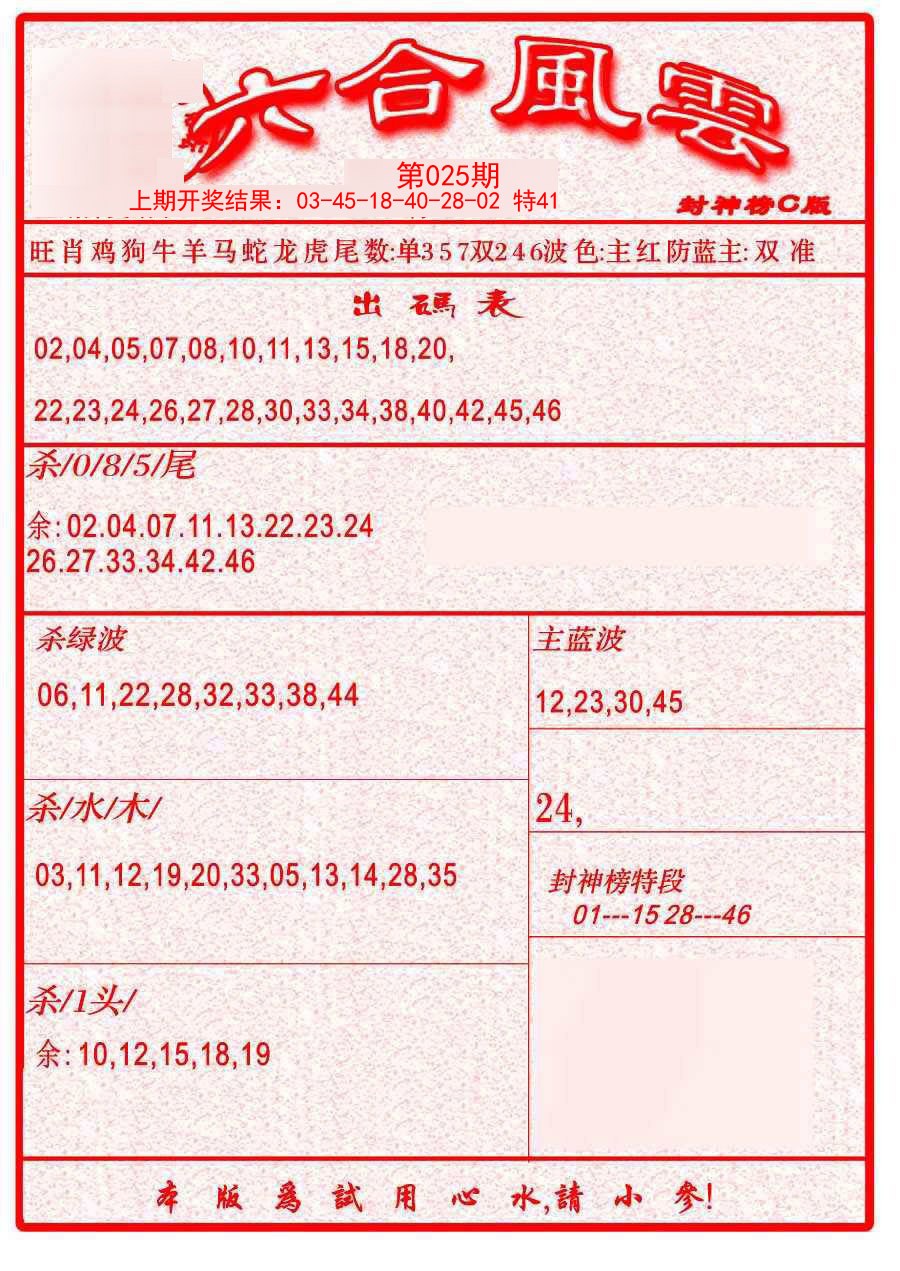 025期六合风云B[图]