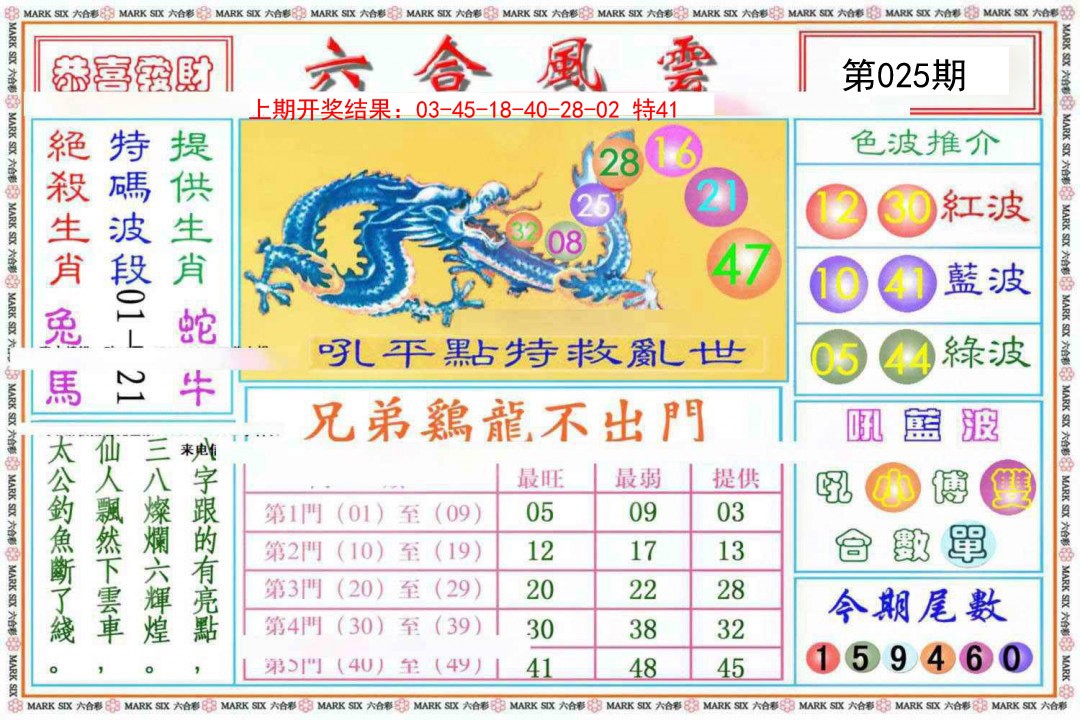 025期六合风云《另版》[图]