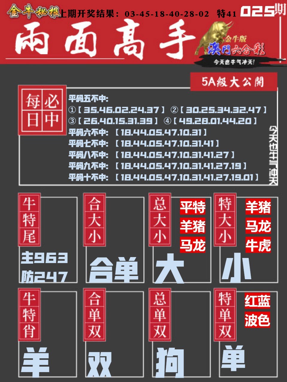 025期金牛两面高手[图]