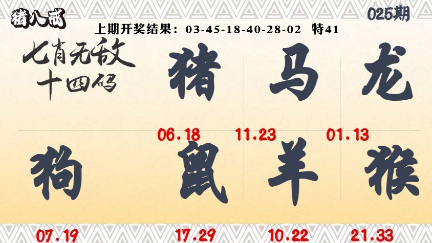 025期七肖无敌14码[图]