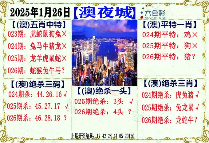 026期澳门夜城[图]