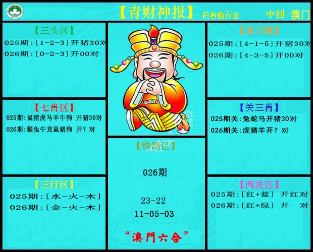 026期青财神[图]