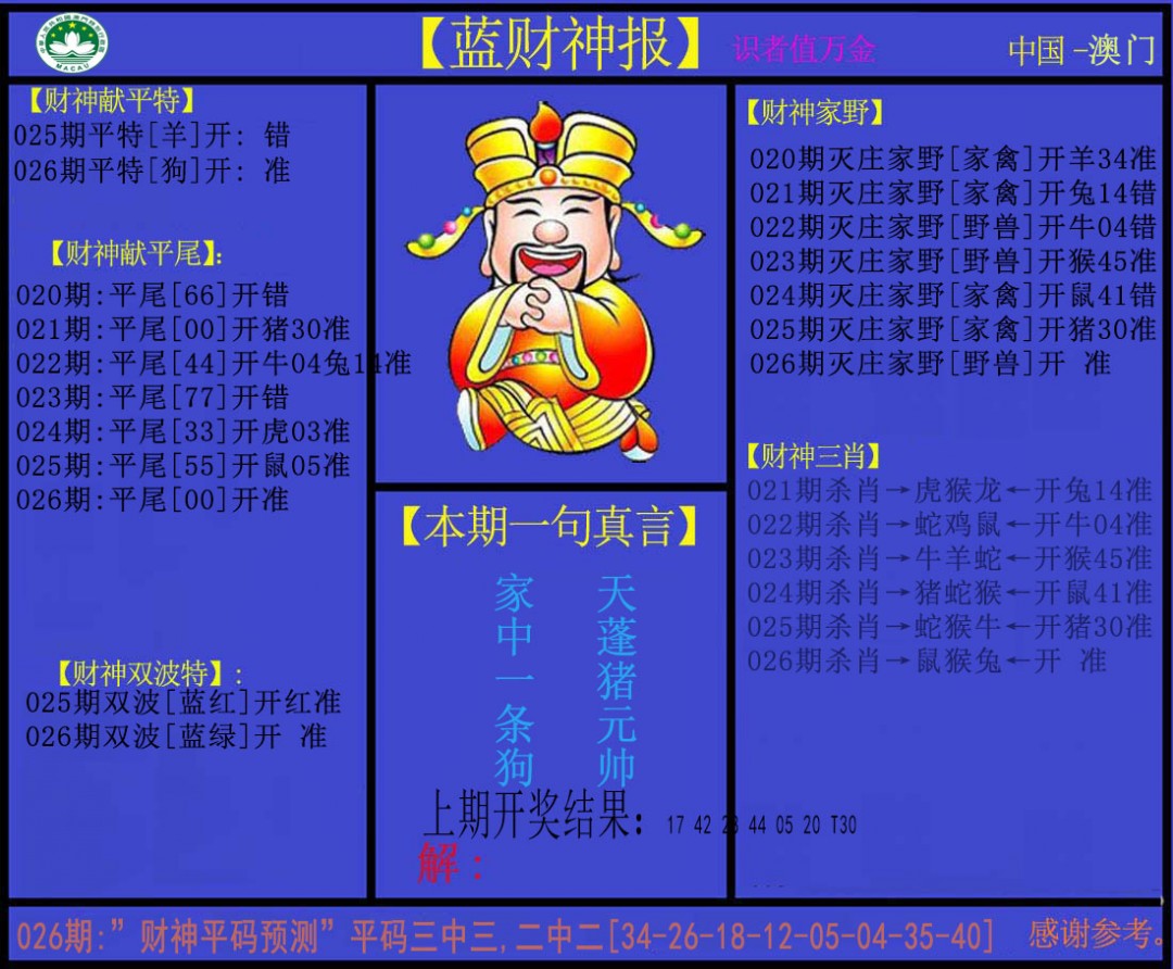 026期蓝财神[图]