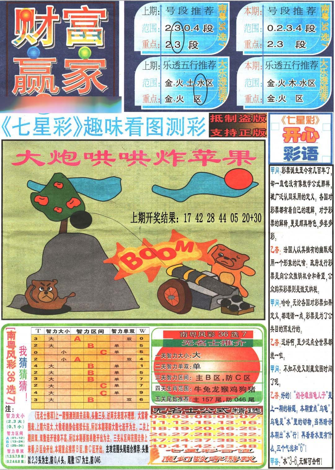 026期财富赢家（七星彩）[图]