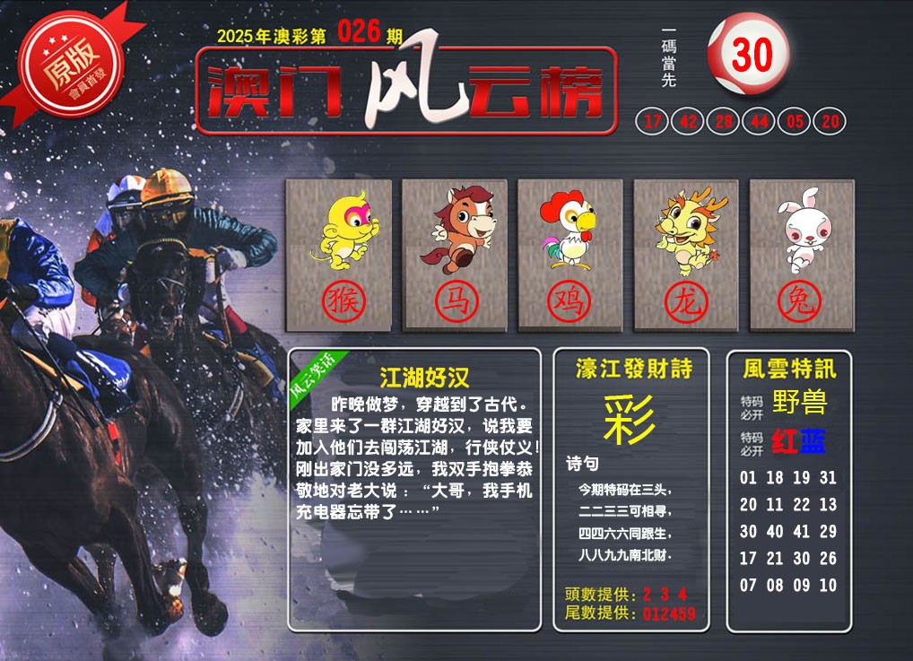 026期澳门风云榜[图]