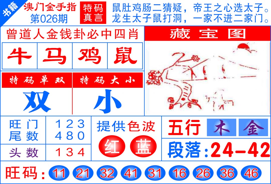 026期澳门金手指[图]