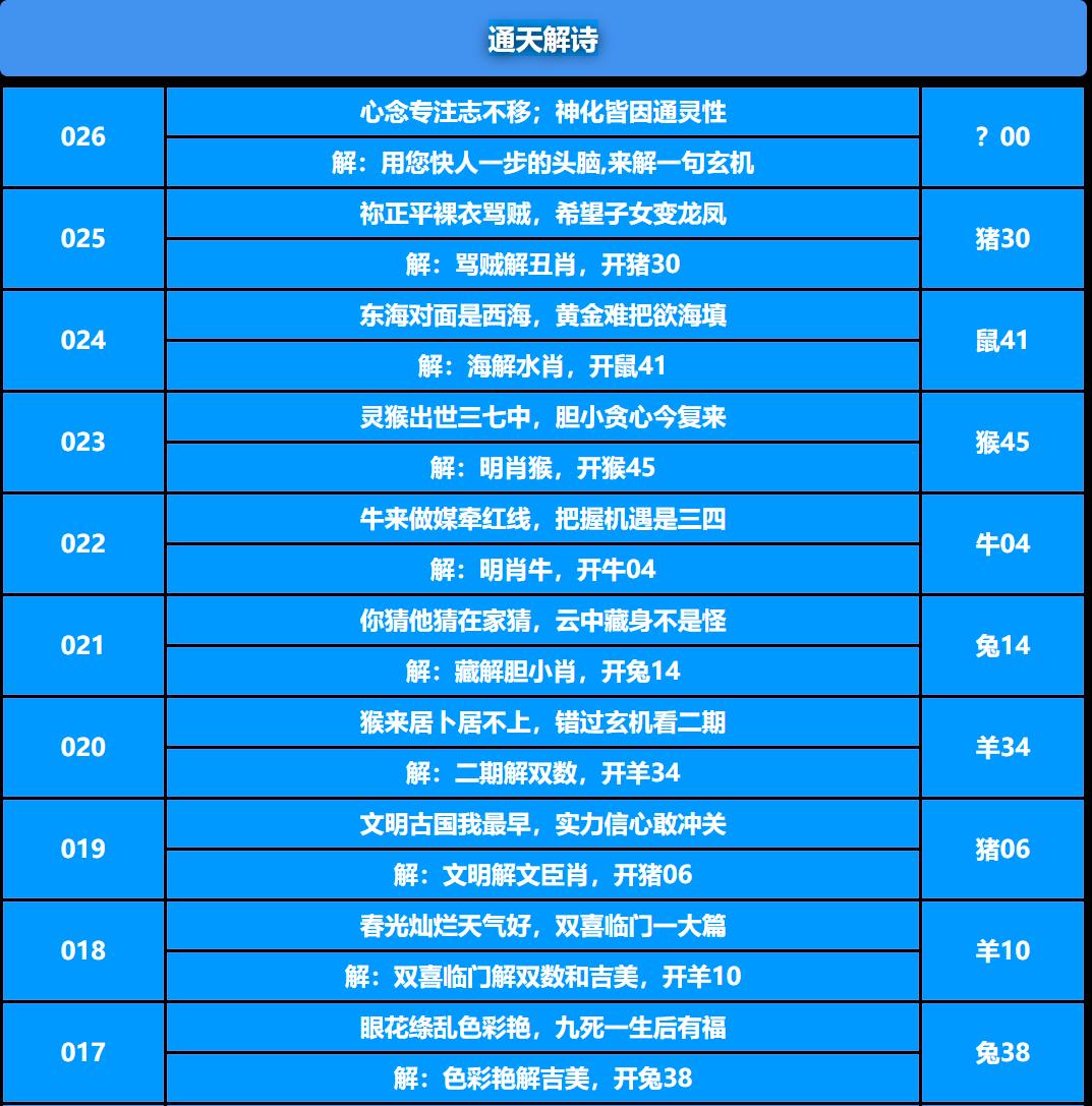 026期通天解诗[图]