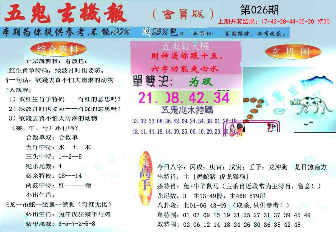026期新五鬼玄机[图]