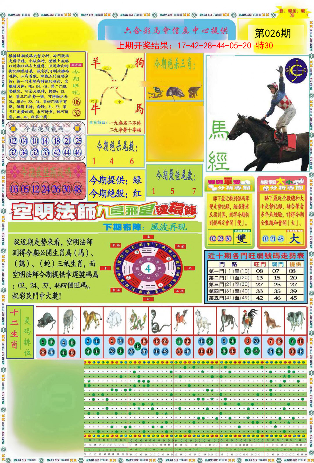 026期九龍马经A(推荐)[图]