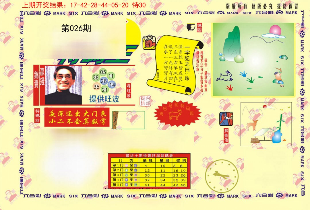 026期特码王[图]