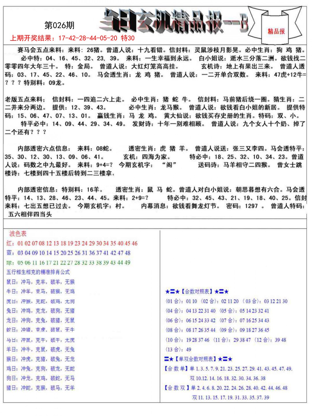 026期当日玄机精品报B[图]
