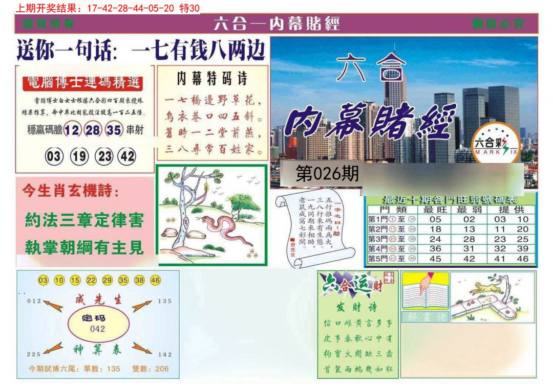 026期内幕赌经[图]