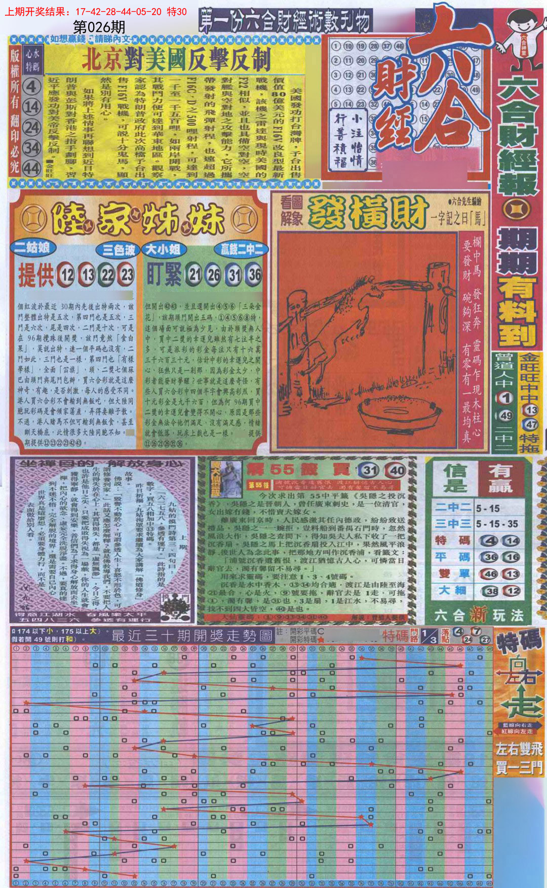 026期六合财经A加大版[图]