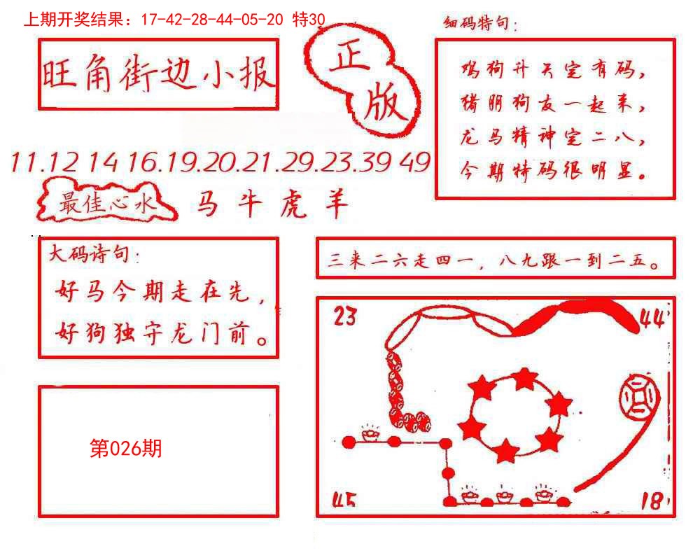 026期旺角街边小报[图]
