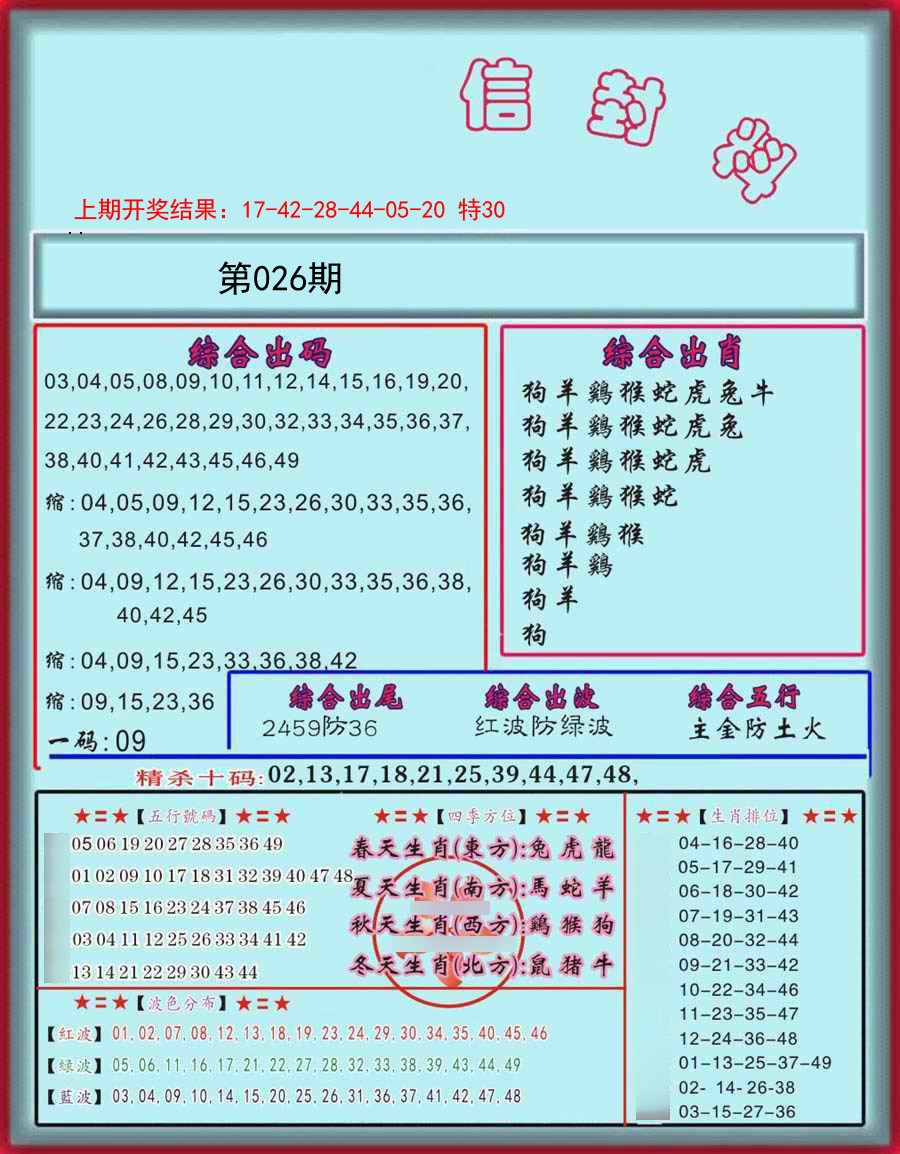026期信封料[图]