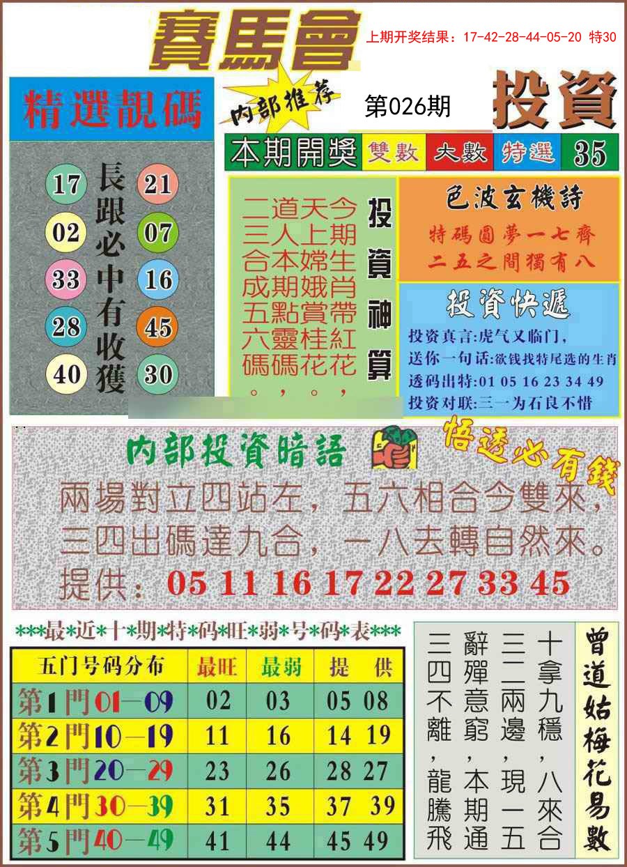 026期马会投资[图]