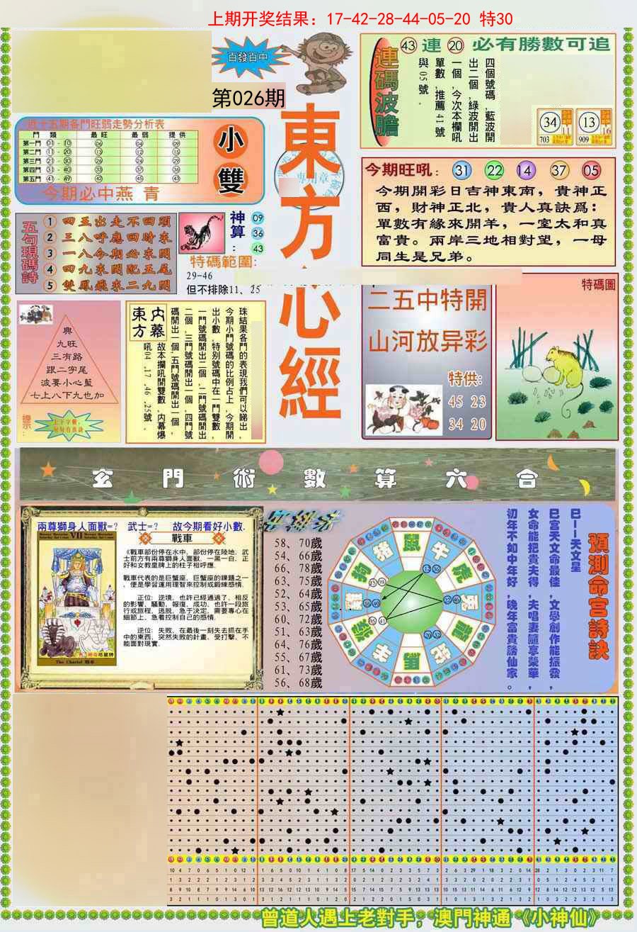 026期(新版)东方心经A[图]