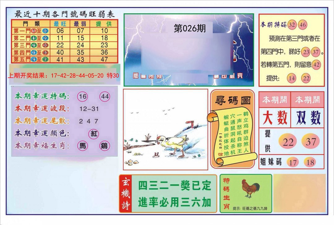 026期逢赌必羸[图]