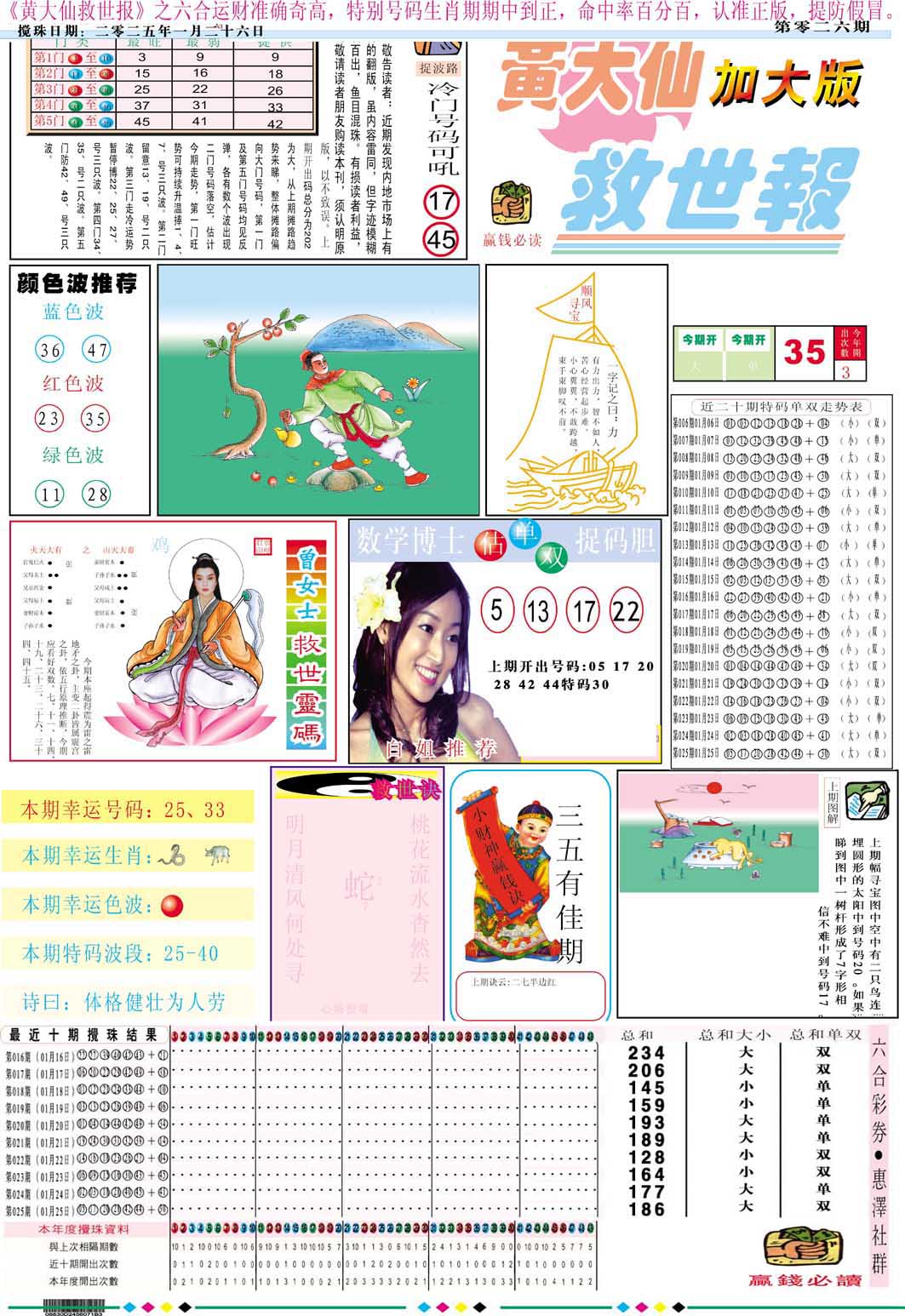 026期黄大仙救世A加大版[图]