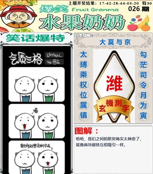 026期爆笑水果奶奶[图]