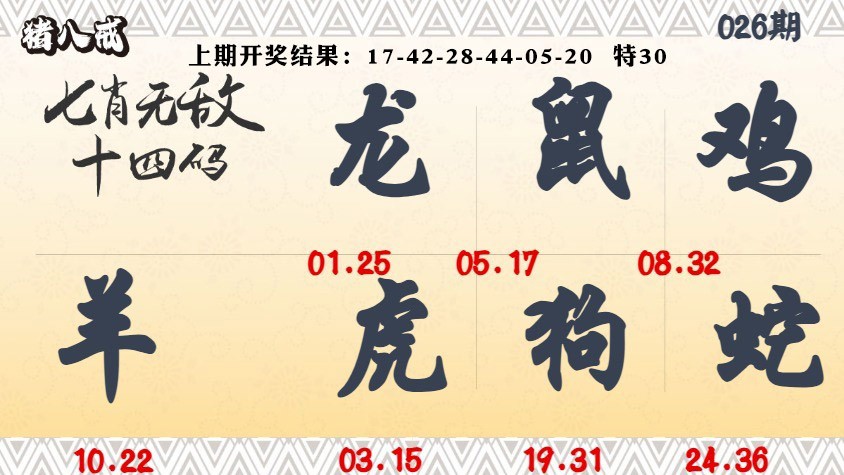026期七肖无敌14码[图]