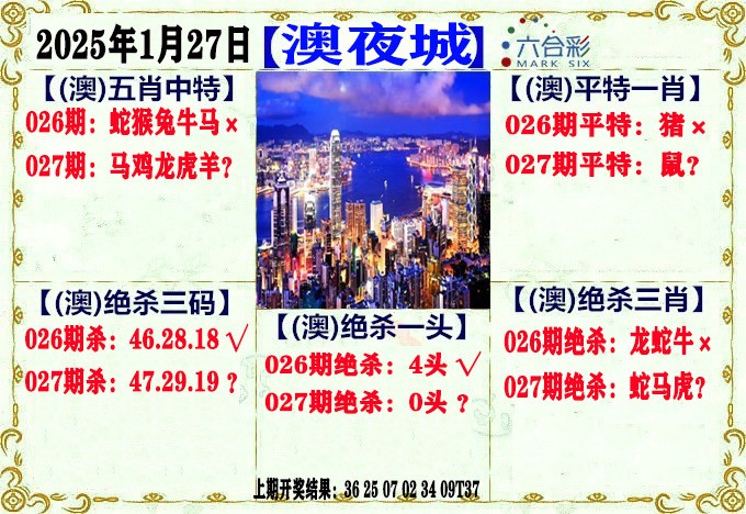 027期澳门夜城[图]