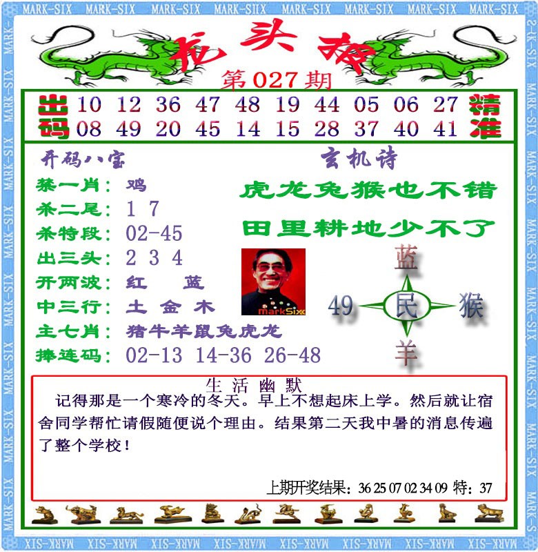 027期龙头报[图]