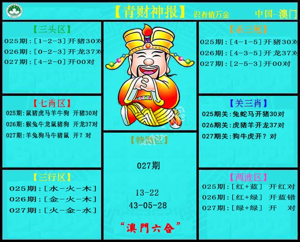 027期青财神[图]
