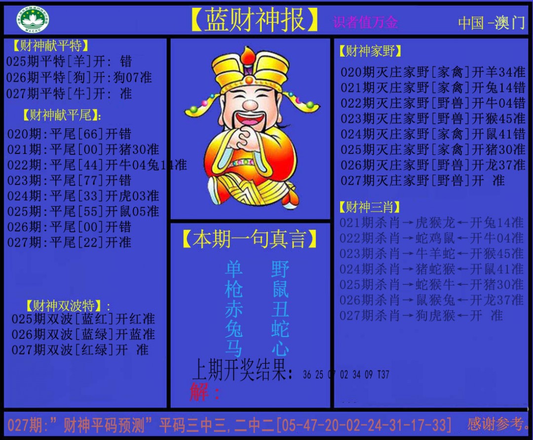 027期蓝财神[图]