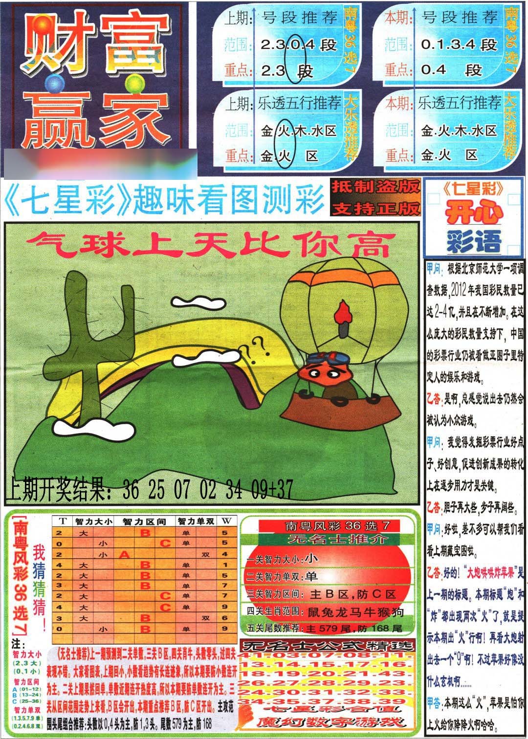 027期财富赢家（七星彩）[图]