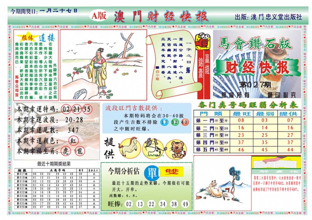 027期财经快报A[图]