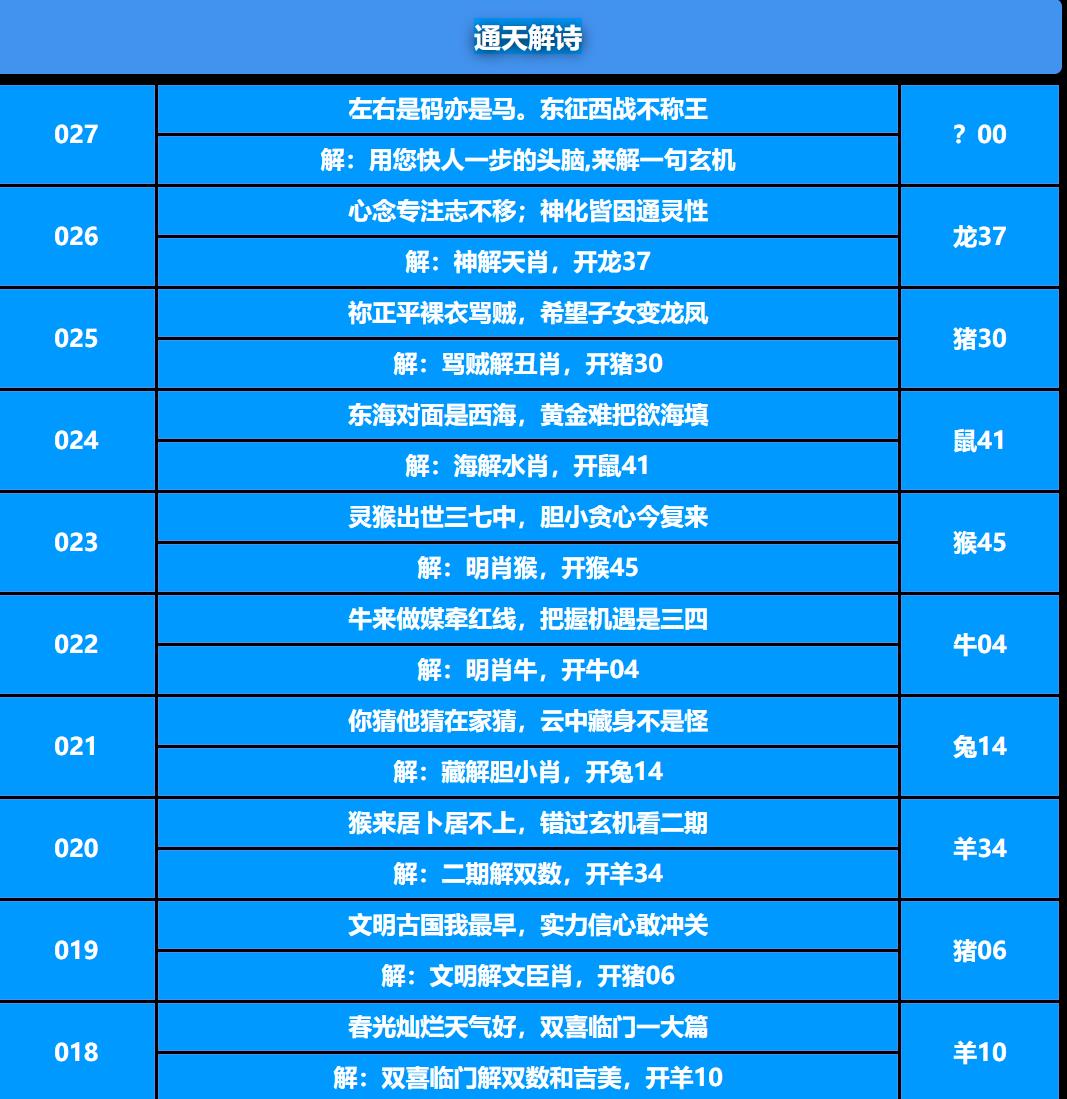 027期通天解诗[图]