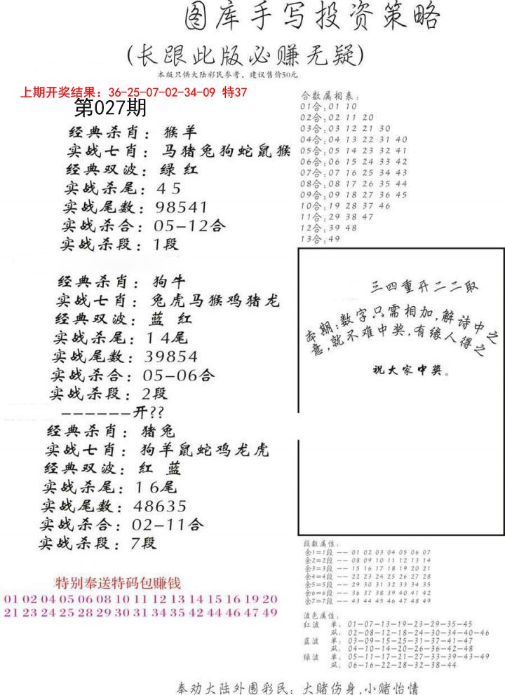 027期手写投资策略[图]