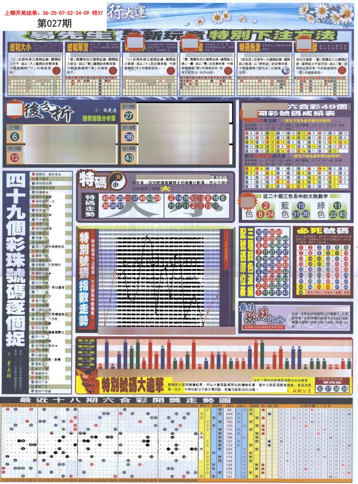 027期贴士皇D加大版[图]