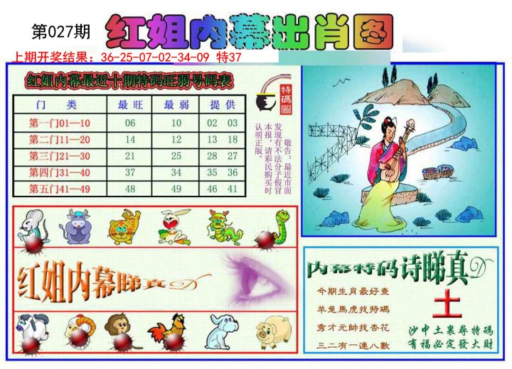 027期红姐内幕出肖[图]