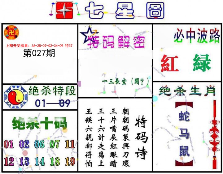 027期七星图A[图]