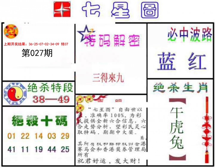 027期七星图B[图]