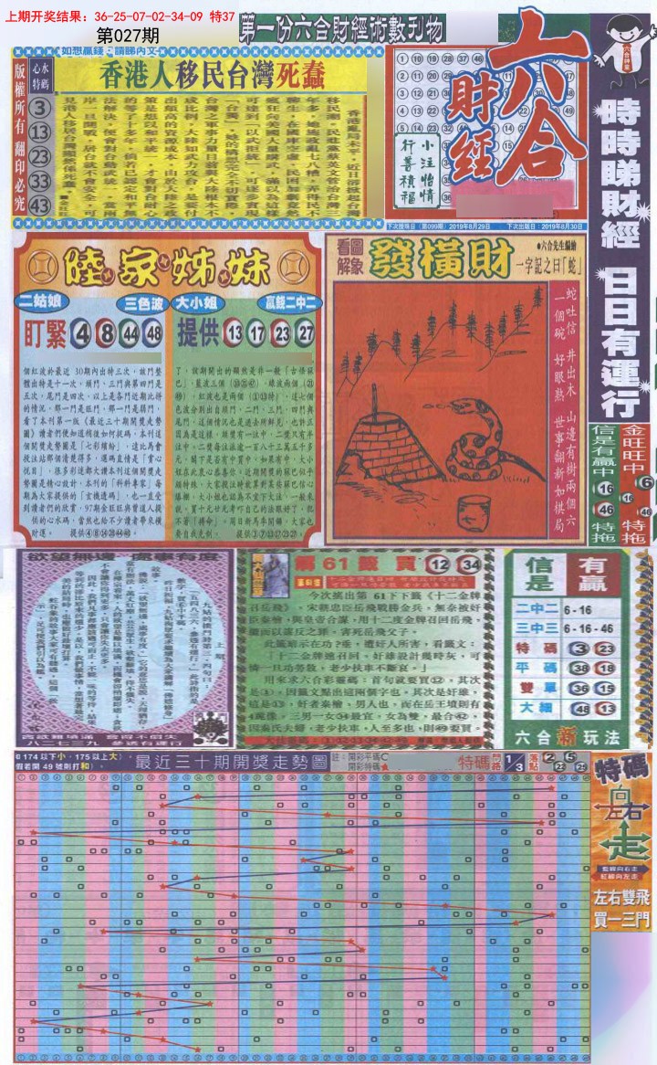 027期六合财经A加大版[图]