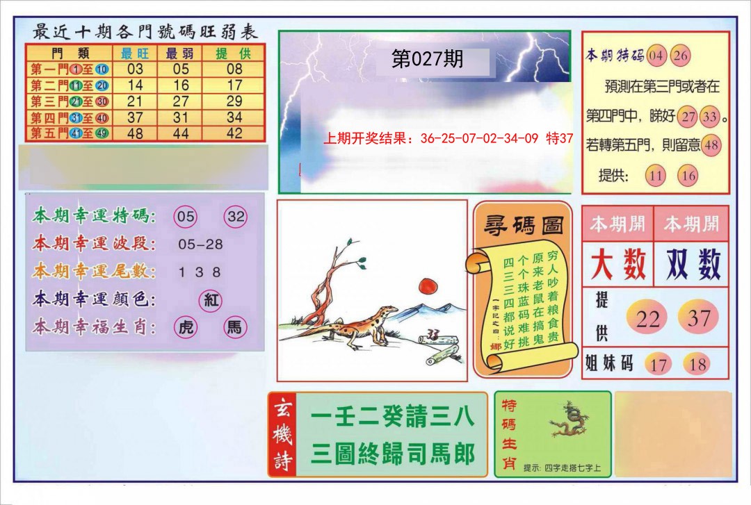 027期逢赌必羸[图]