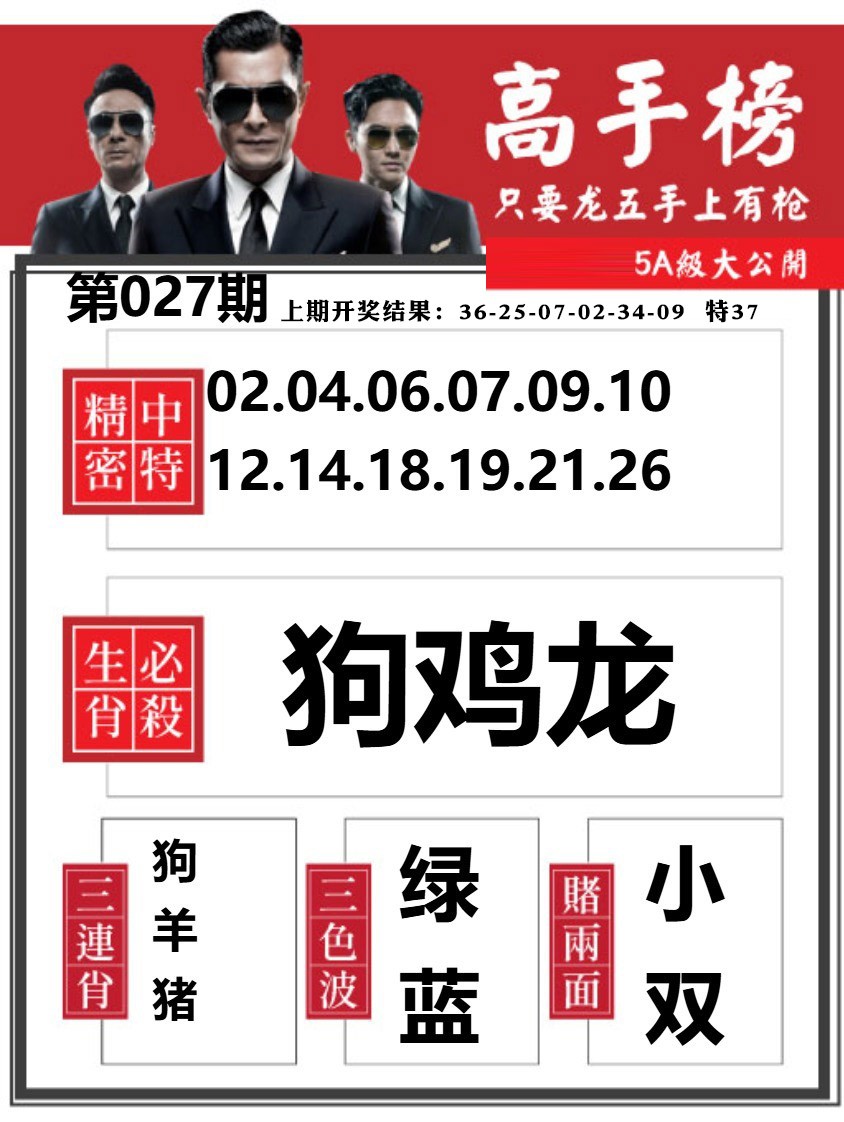 027期金牛高手榜[图]