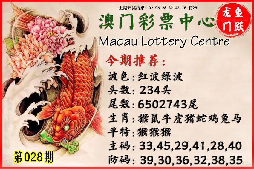 028期鱼跃龙门[图]