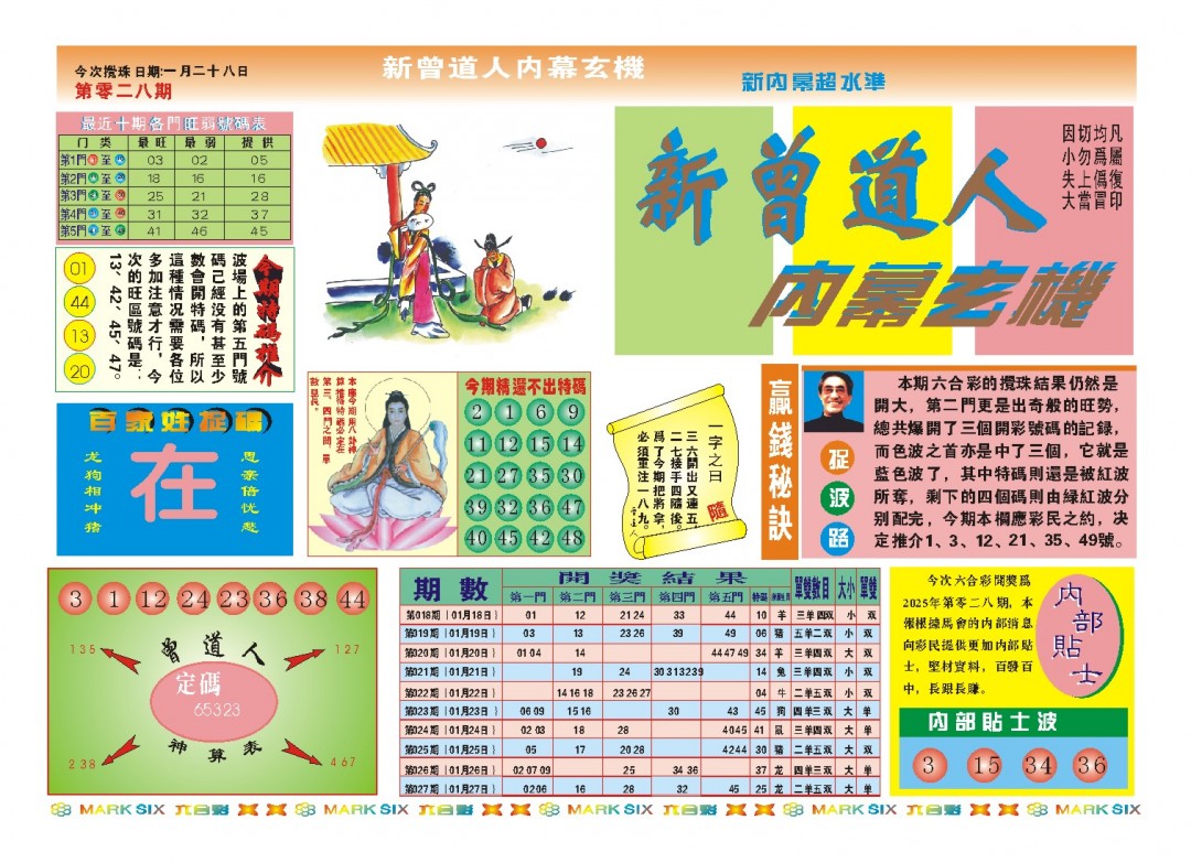 028期新曾道人内幕A[图]