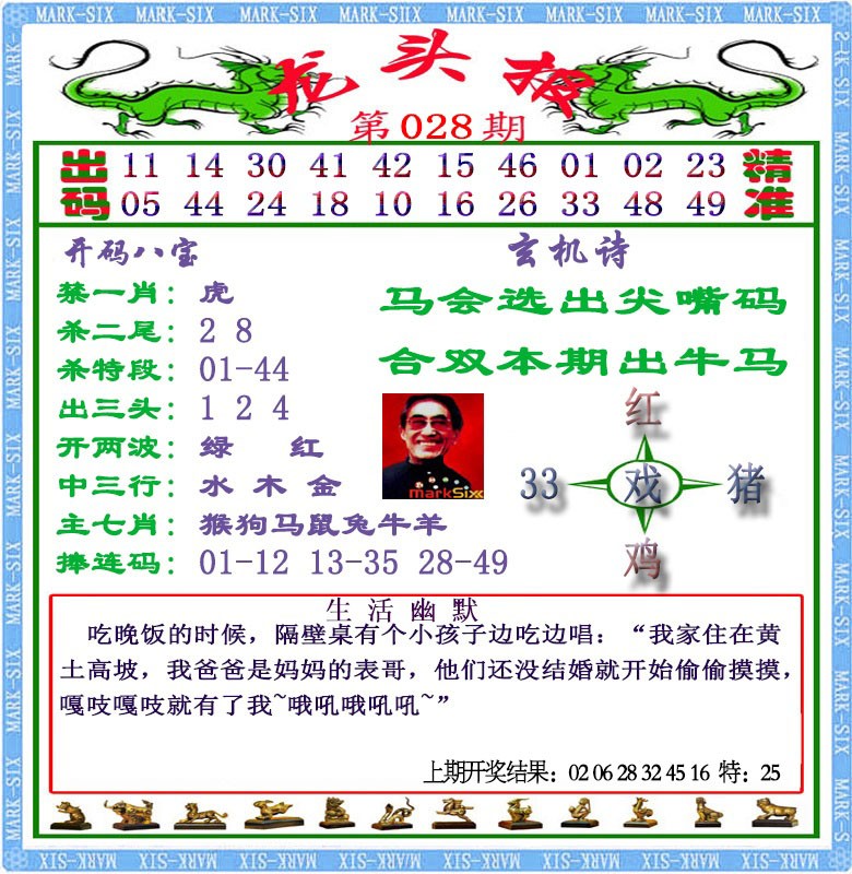 028期龙头报[图]