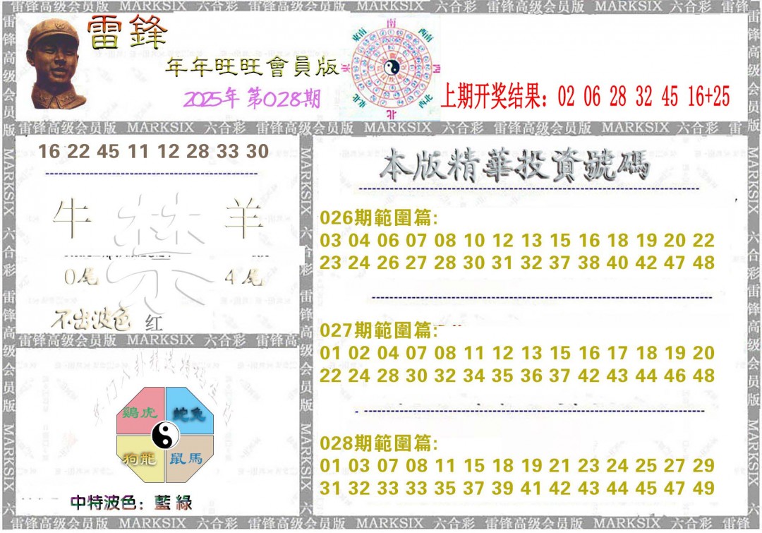 028期雷锋鼠年旺旺版[图]
