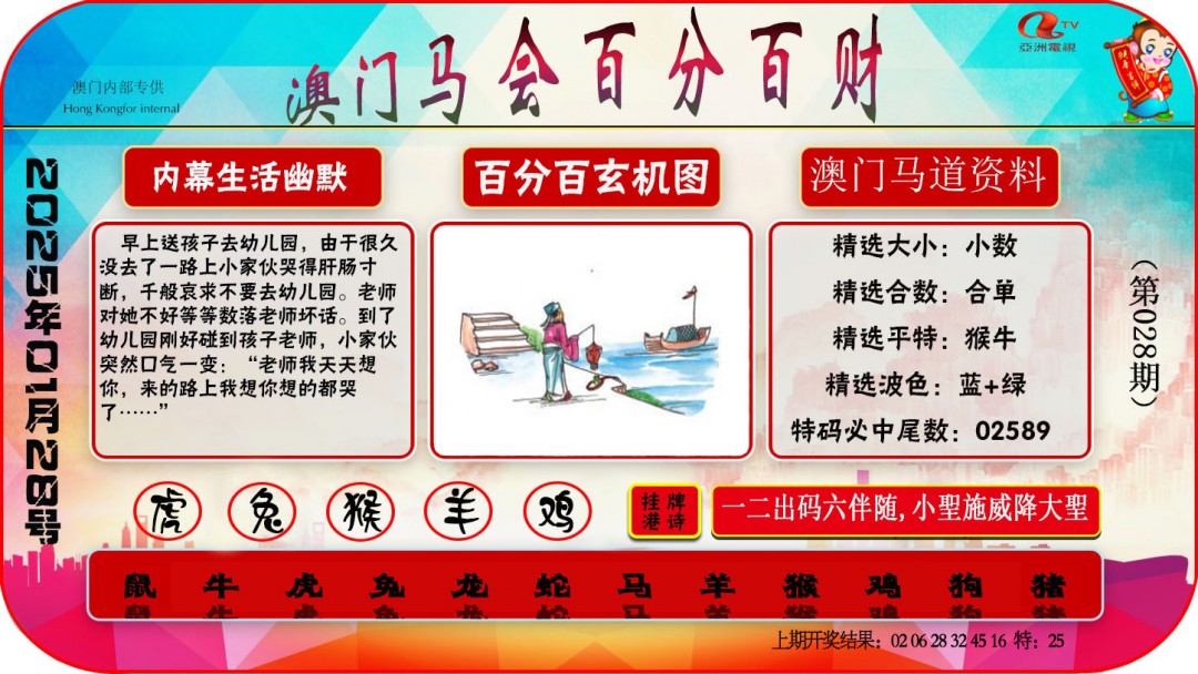 028期百分百财经[图]