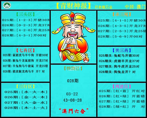 028期青财神[图]