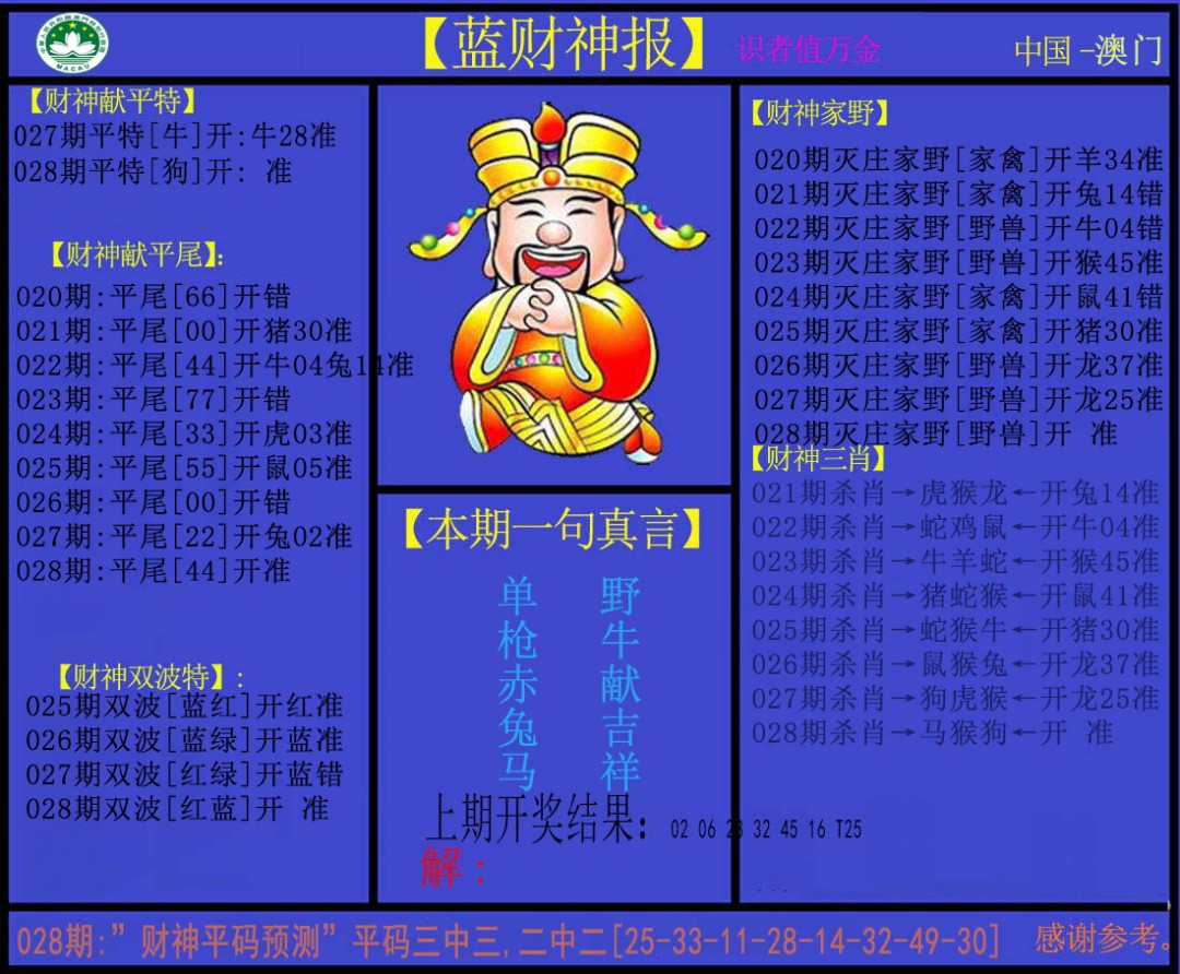 028期蓝财神[图]