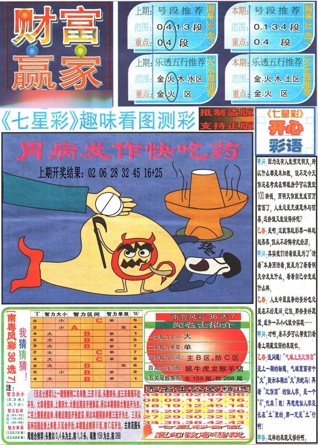 028期财富赢家（七星彩）[图]