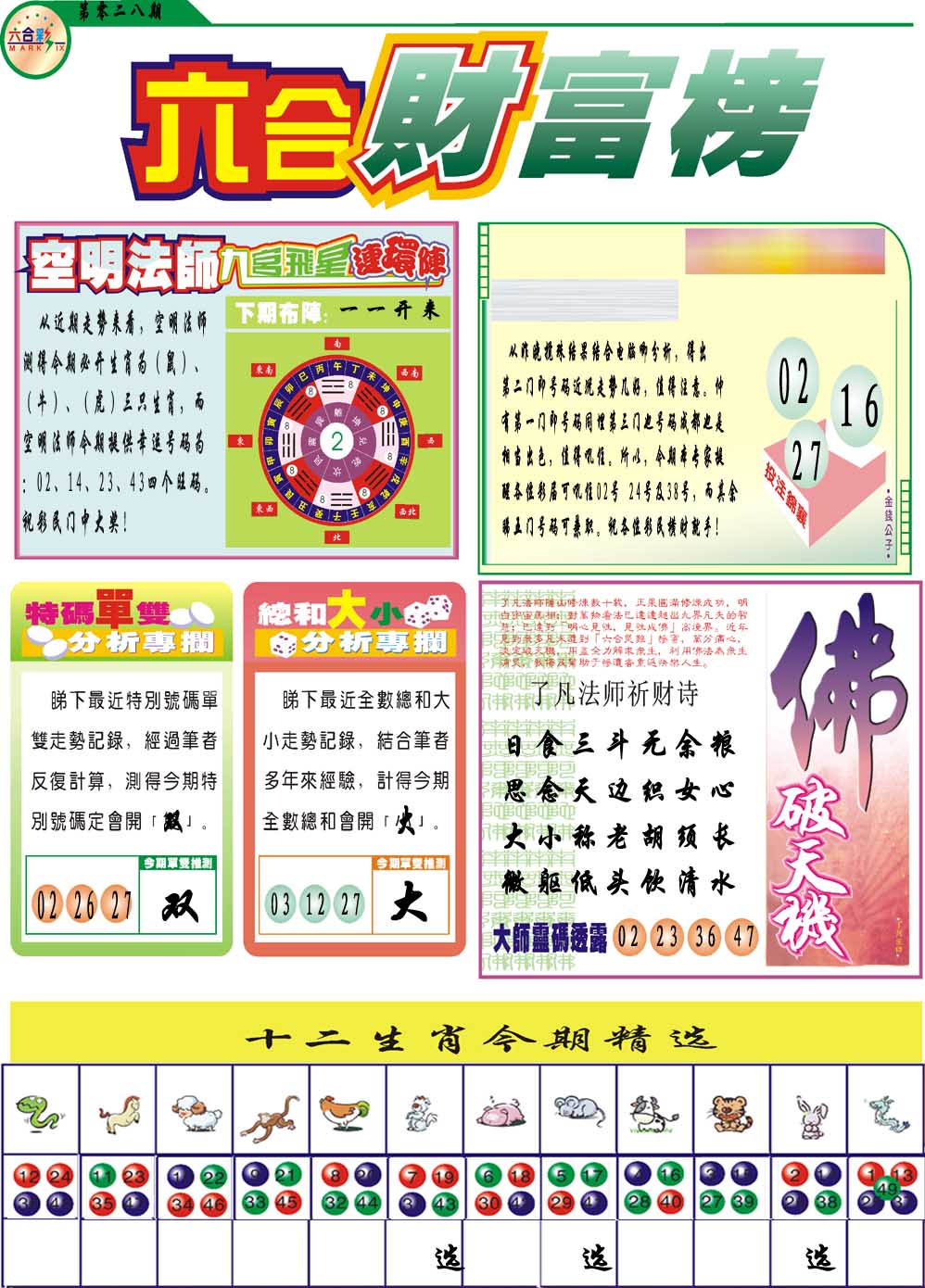 028期财富榜[图]